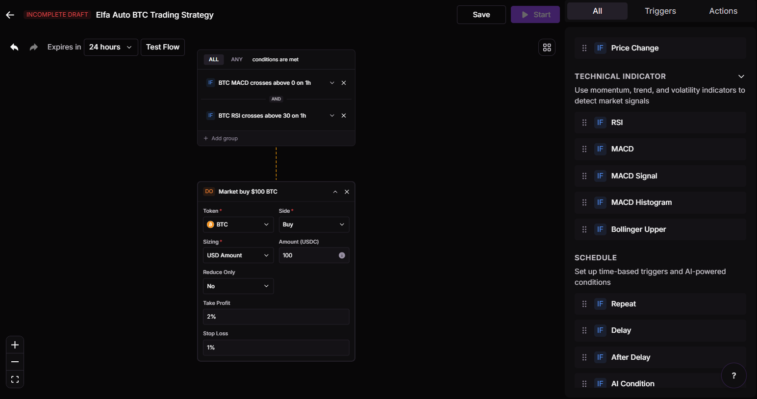 Create a custom strategy on Elfa Auto