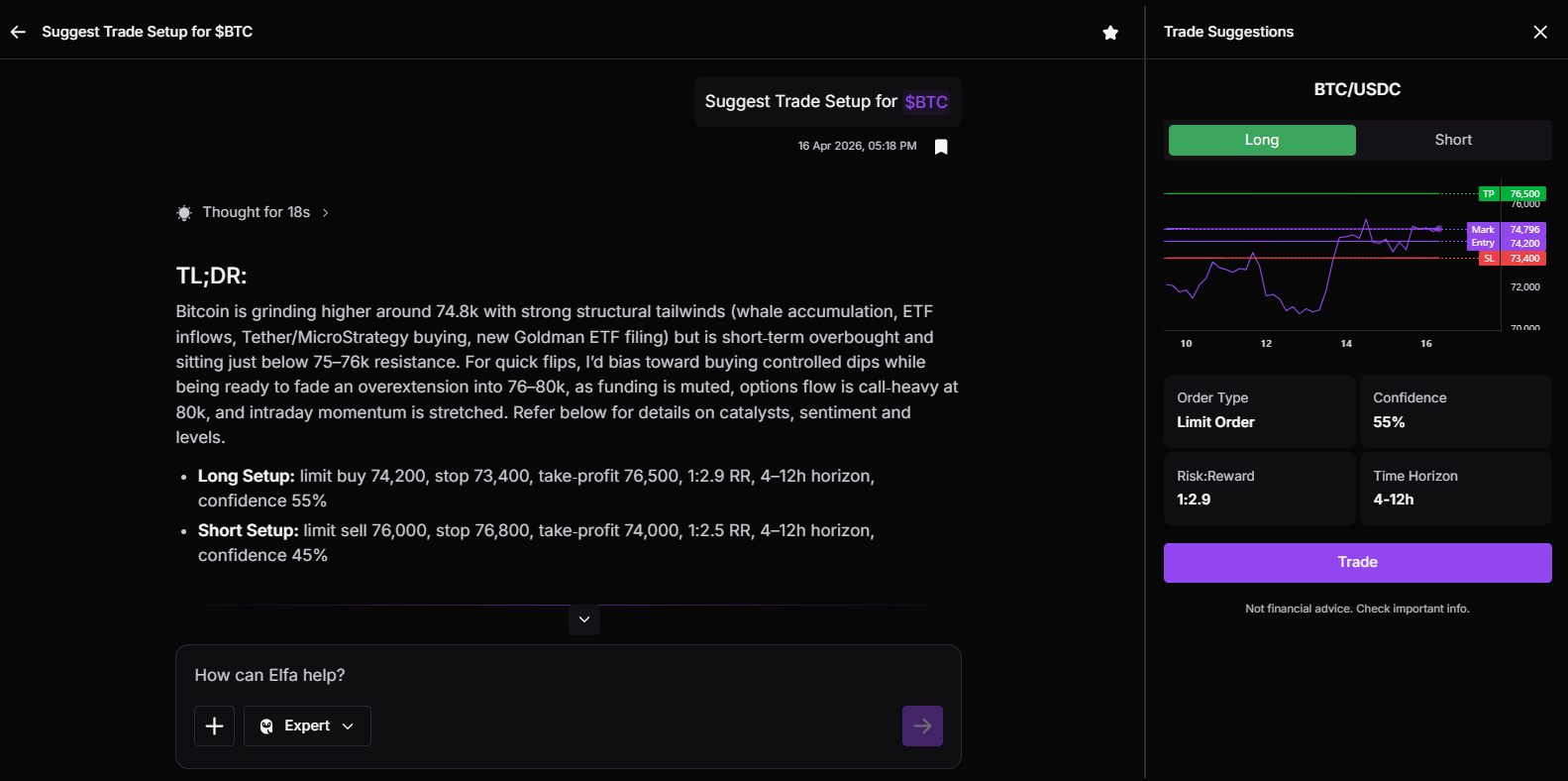 Suggest Trade Setup